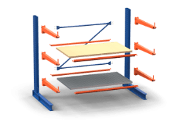 Category Grenställhylla tillbehör
