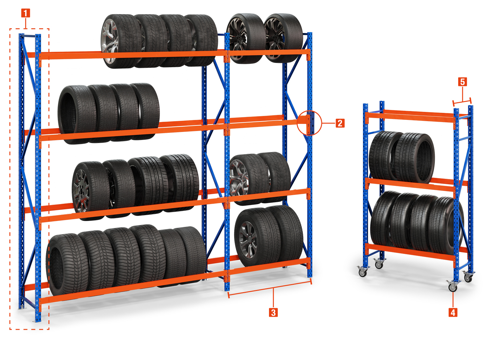 Däckrack av typen RR2000